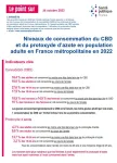 CBD et protoxyde d'azote : quels sont les niveaux de consommation chez les adultes en France ?
