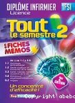 Tout le semestre 2 en fiches mémos : de l'UE 1.1 à 2.6